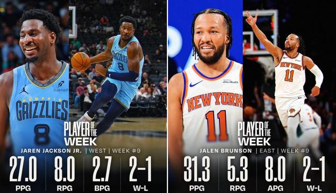 杰克逊分别当选上周NBA东西部最佳球员C