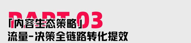 食品牌“流量-转化”的双引擎打法！CQ9电子平台火蝠案例 揭秘宠物零(图2)