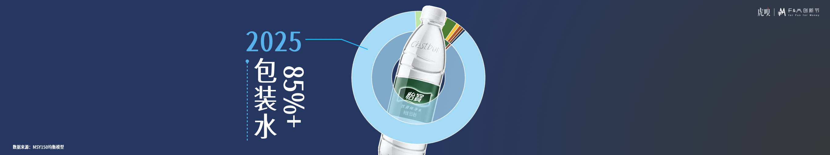 节分享丨零售数据中的反常识真相CQ9电子版入口虎嗅FM创新(图28)